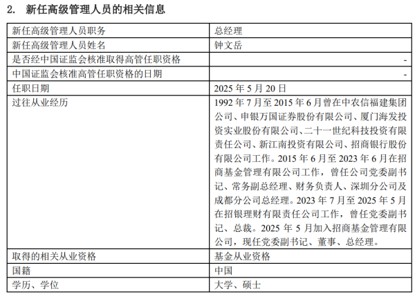 奕汇网 官宣！近万亿公募，总经理变更！