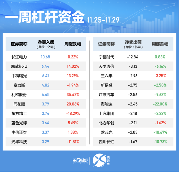 股壹佰 瑞幸咖啡：第二季度净营收123.59亿元，同比增长47%