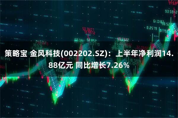 策略宝 金风科技(002202.SZ)：上半年净利润14.88亿元 同比增长7.26%