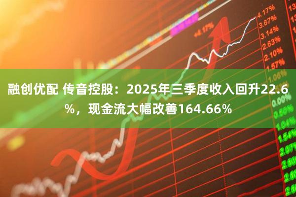 融创优配 传音控股：2025年三季度收入回升22.6%，现金流大幅改善164.66%